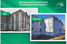 09.11.2023 Жители Партизанска занимаются творчеством в обновленных по нацпроекту учреждениях культуры. ДО и ПОСЛЕ | Администрация муниципального округа город Партизанск Приморского края Официальный сайт
