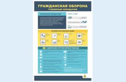 29.09.2021 Гражданская оборона (тревожный чемоданчик) | Администрация муниципального округа город Партизанск Приморского края Официальный сайт