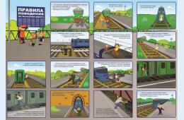 17.10.2024 Правила поведения при нахождении в зоне действия железнодорожного транспорта:   17/10/2024г. | Администрация муниципального округа город Партизанск Приморского края Официальный сайт