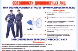 24.10.2024 Действия должостных лиц при возникновении угрозы террористического акта на железнодорожном вокзале 24.10.2024г.е | Администрация муниципального округа город Партизанск Приморского края Официальный сайт