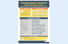 29.09.2021 Порядок действий по сигналу ГО при нахождении на работе | Администрация муниципального округа город Партизанск Приморского края Официальный сайт