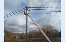 16.10.2024 Территориальное общественное самоуправление &quot;Свет&quot;, проект &quot;Будет свет-будет жизнь&quot; | Администрация муниципального округа город Партизанск Приморского края Официальный сайт